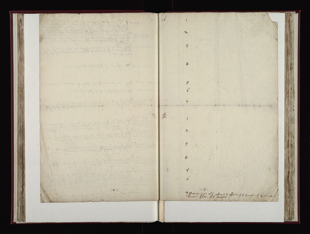 Boyle Papers Volume 10 Fol. 76v-77r