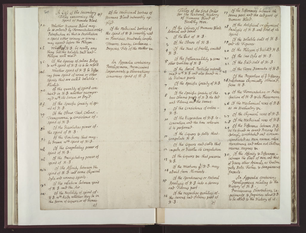 Boyle Papers Volume 18 Fol. 41v-42r