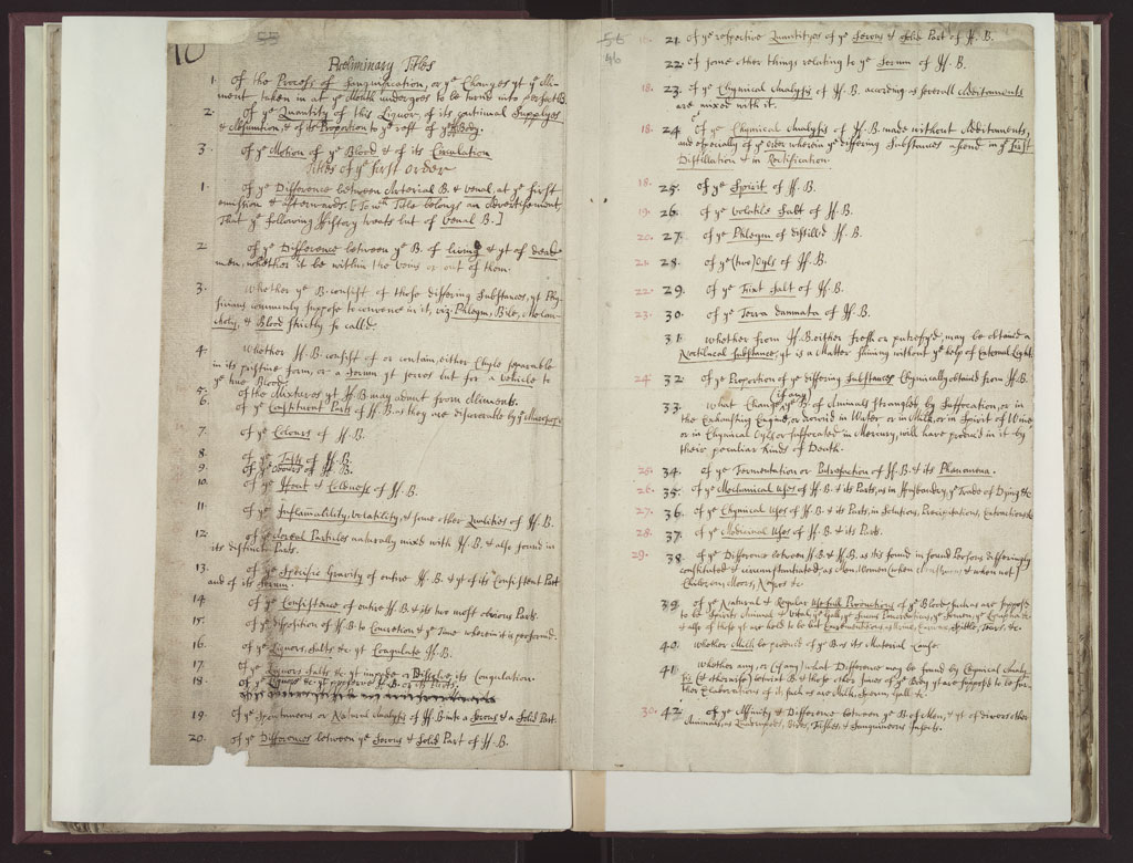 Boyle Papers Volume 18 Fol. 45v-46r