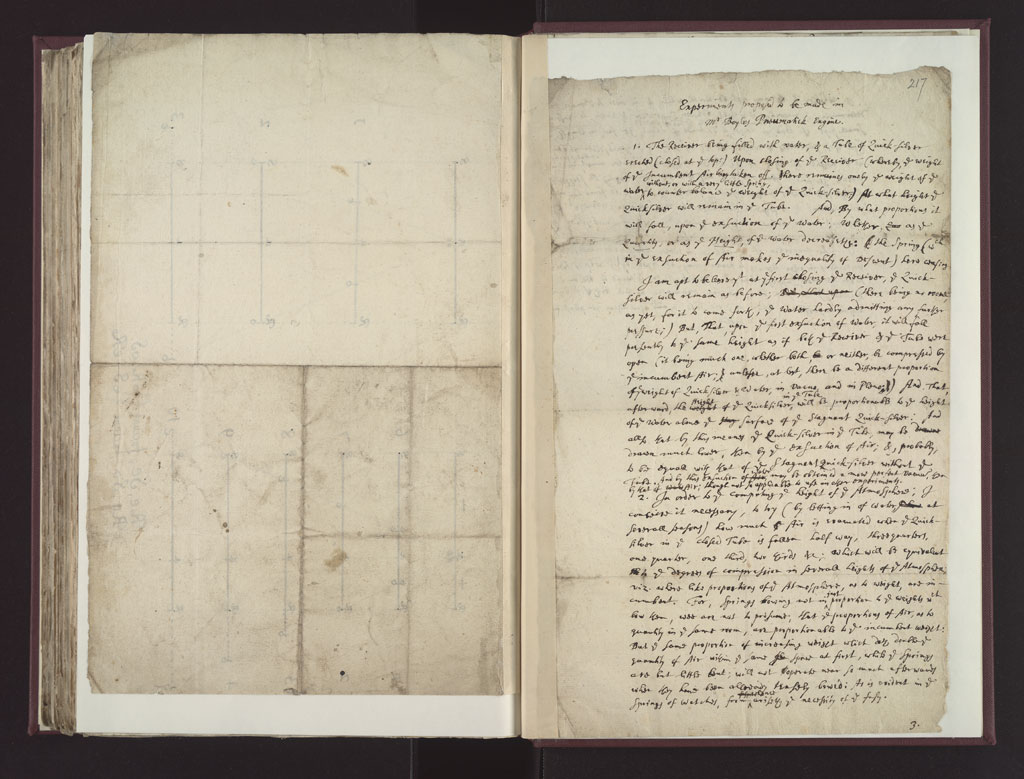 Boyle Papers Volume 26 Fol. 216v-217r