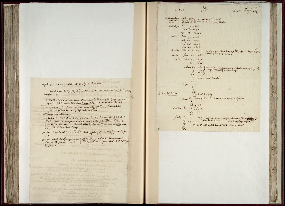 Boyle Papers Volume 36 Fol. 128v-129r