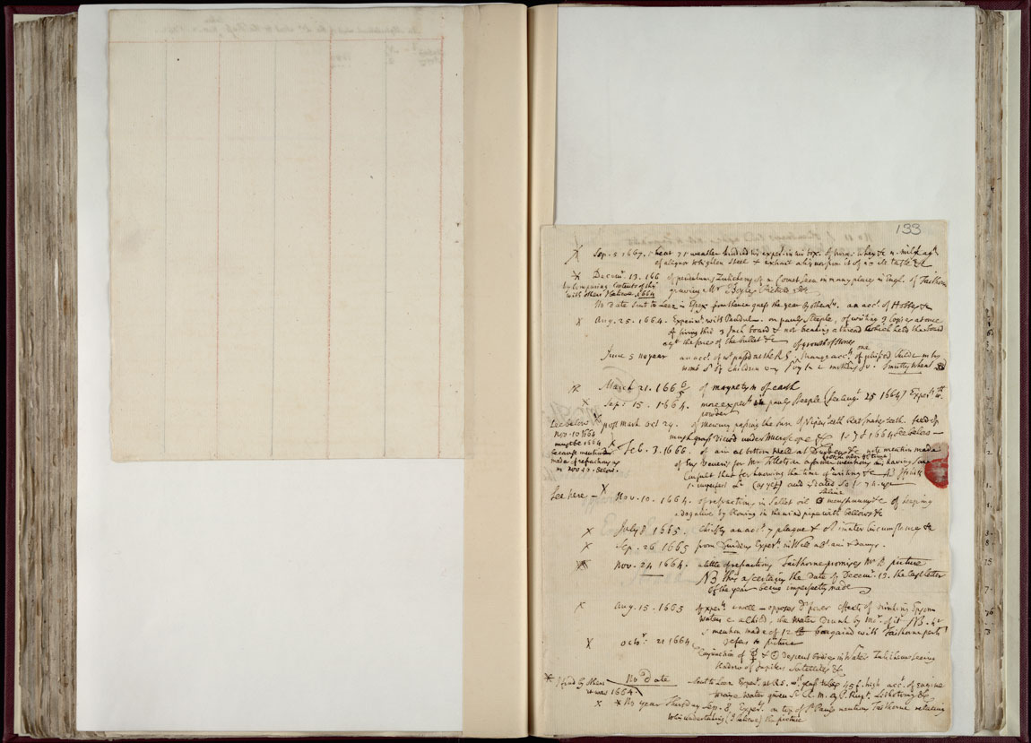 Boyle Papers Volume 36 Fol. 132v-133r