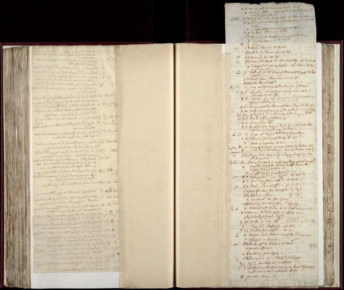 Boyle Papers Volume 36 Fol. 144v-145r