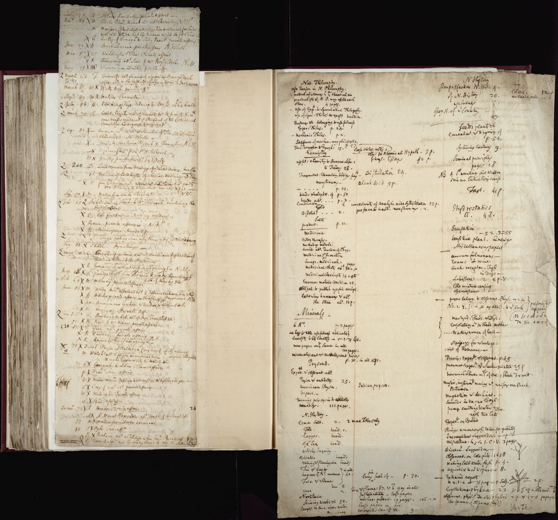 Boyle Papers Volume 36 Fol. 145v-146r