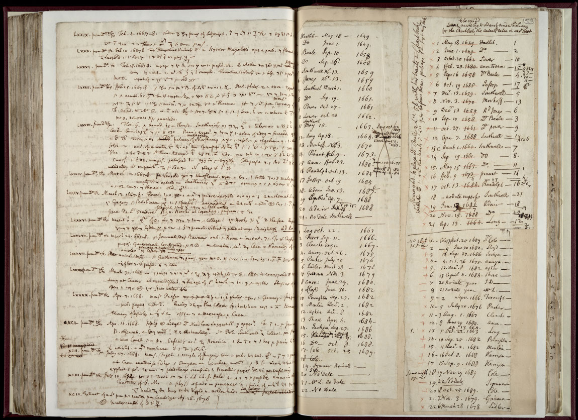 Boyle Papers Volume 36 Fol. 152v-153r