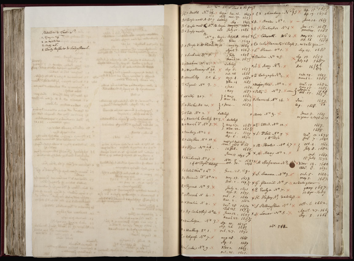 Boyle Papers Volume 36 Fol. 155v-156r