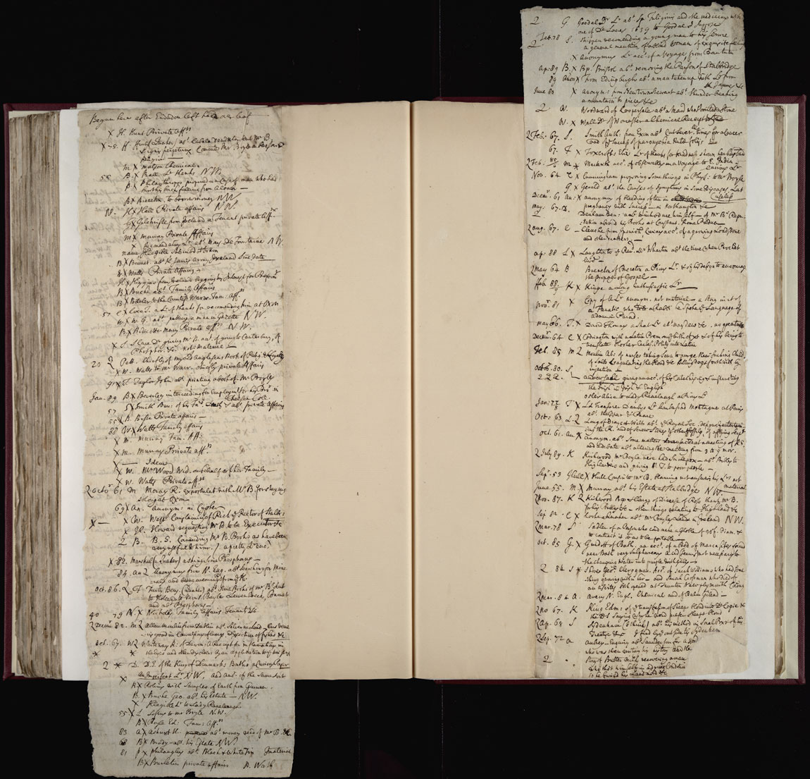 Boyle Papers Volume 36 Fol. 161v-162r