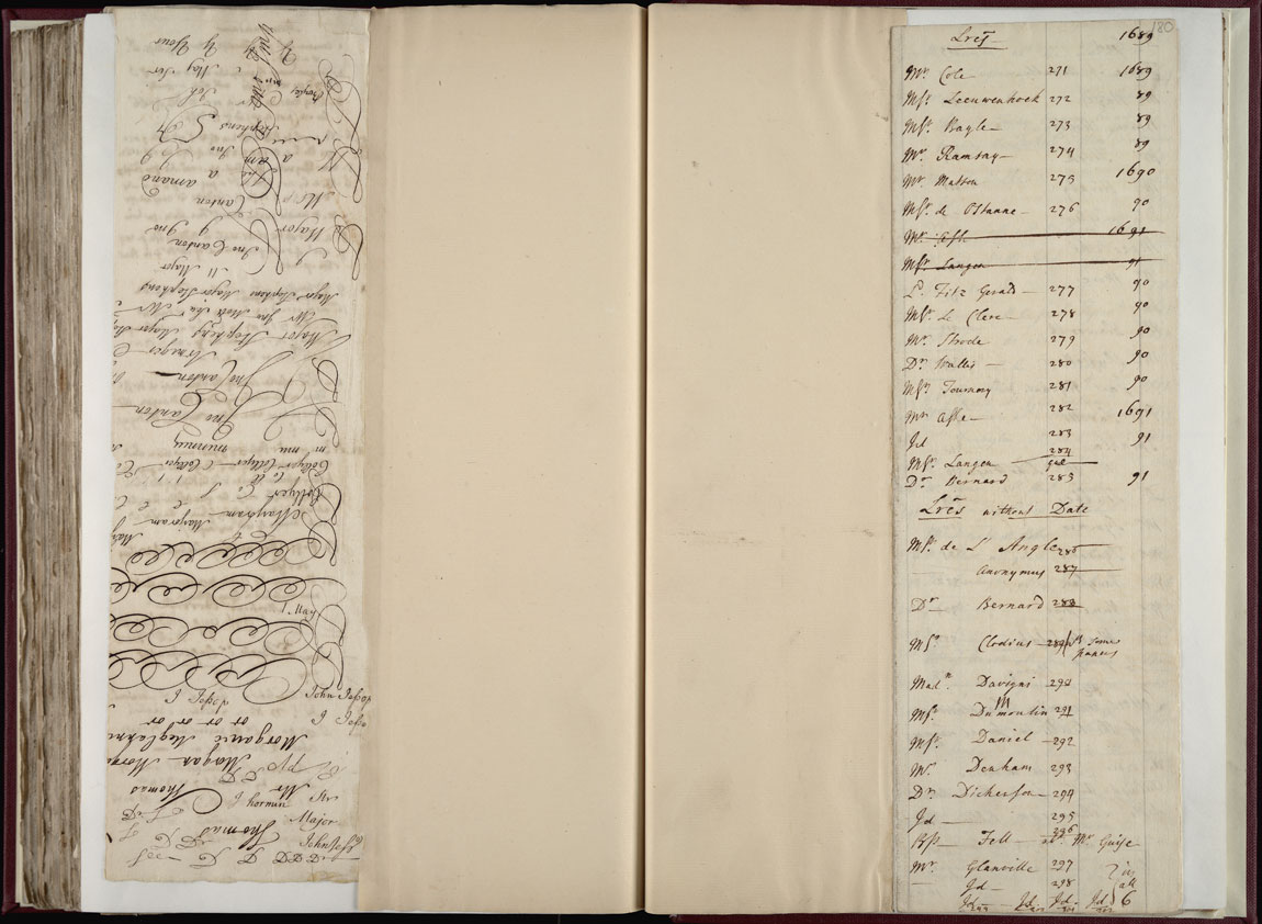 Boyle Papers Volume 36 Fol. 179v-180r