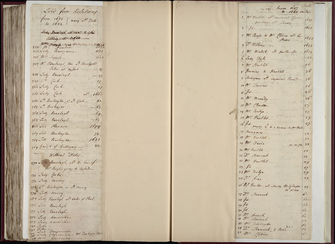 Boyle Papers Volume 36 Fol. 181v-182r