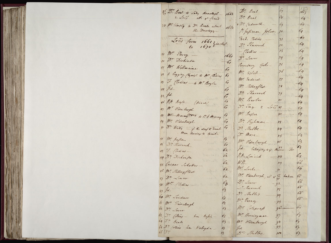 Boyle Papers Volume 36 Fol. 182v-183r