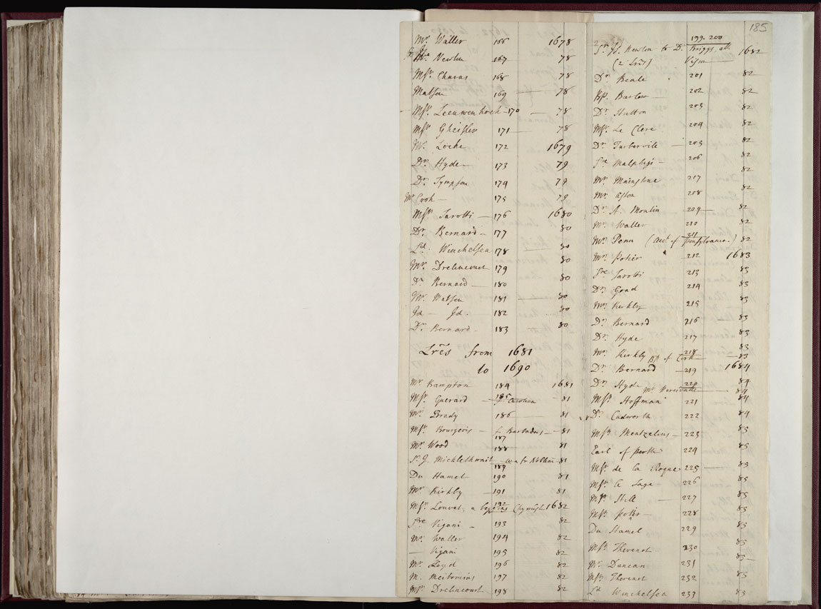 Boyle Papers Volume 36 Fol. 184v-185r