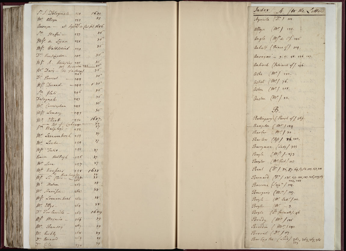 Boyle Papers Volume 36 Fol. 185v-186r