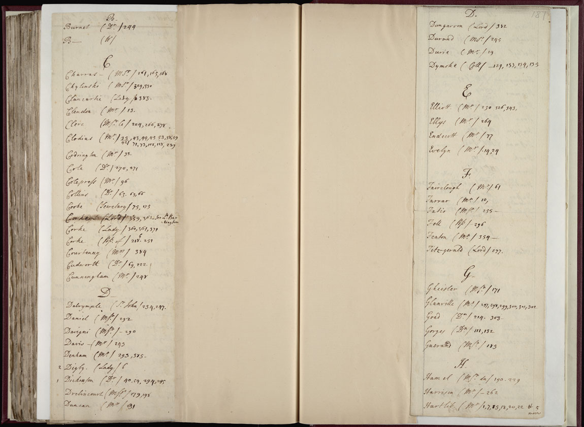 Boyle Papers Volume 36 Fol. 186v-187r