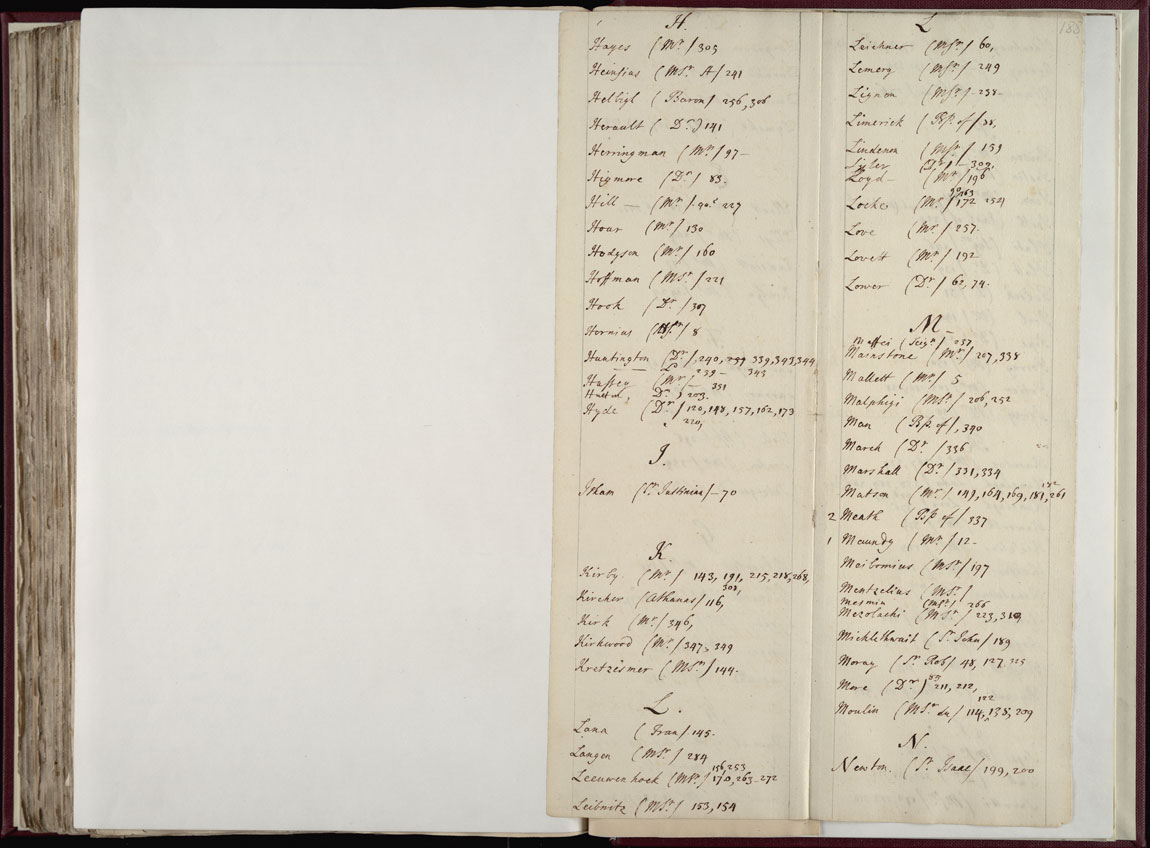 Boyle Papers Volume 36 Fol. 187v-188r