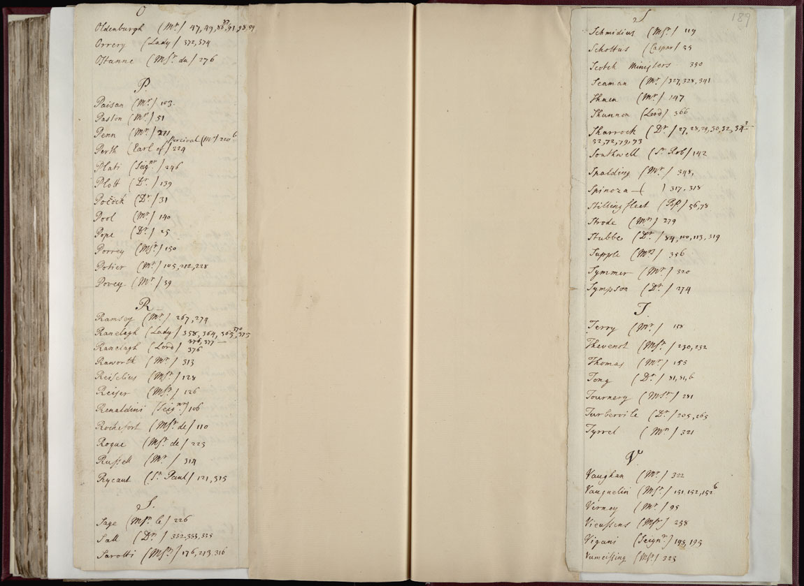 Boyle Papers Volume 36 Fol. 188v-189r