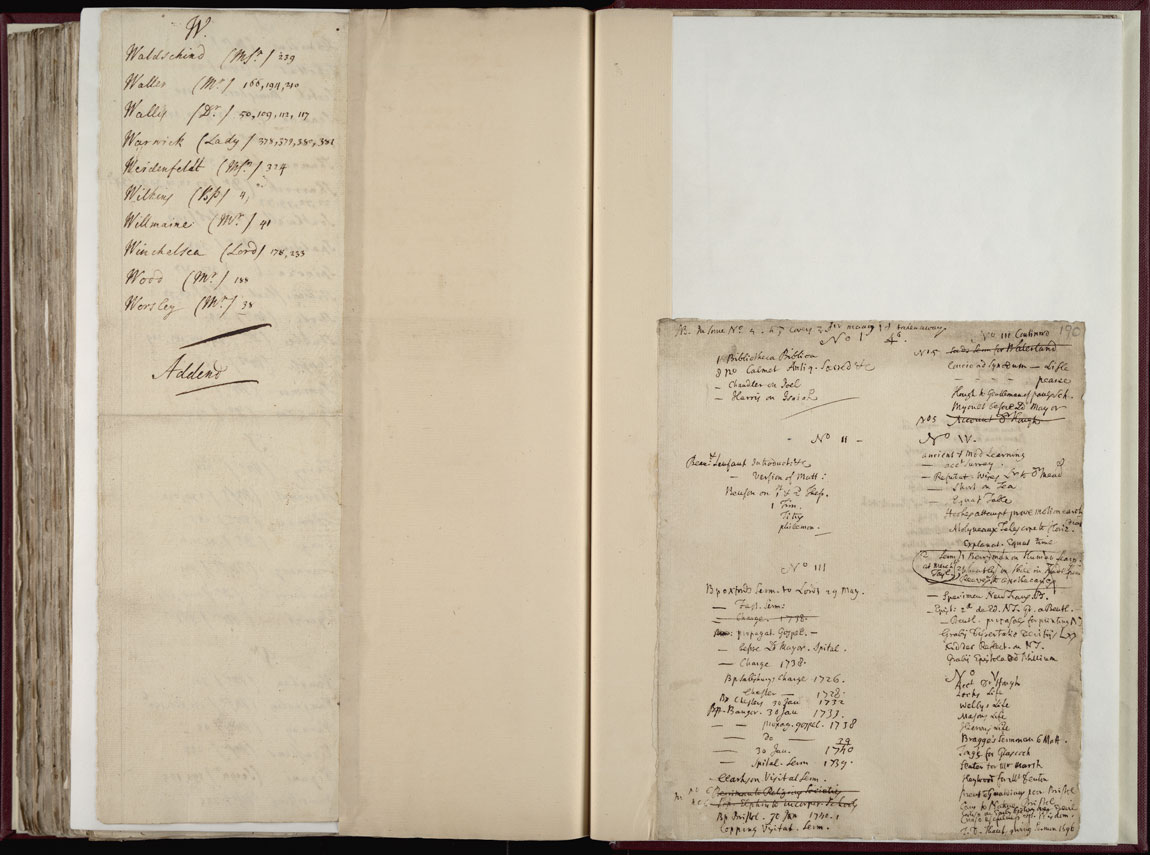 Boyle Papers Volume 36 Fol. 189v-190r