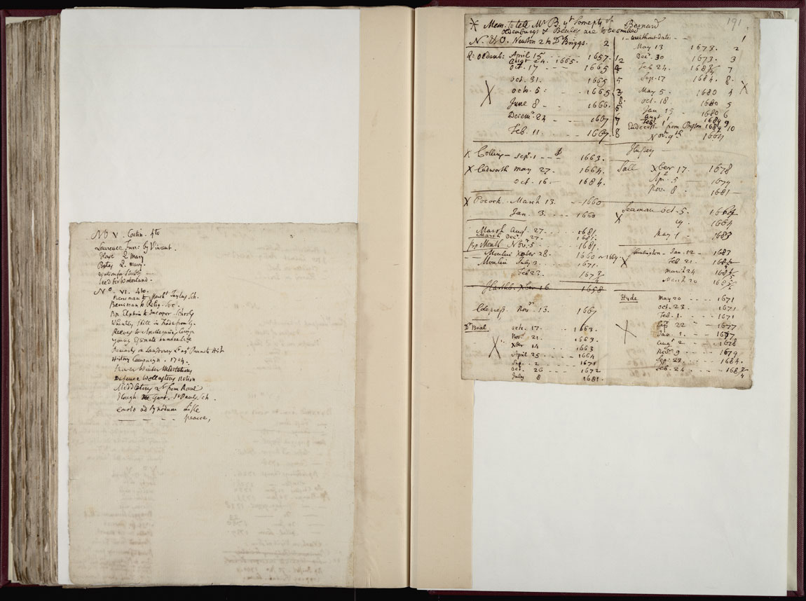 Boyle Papers Volume 36 Fol. 190v-191r