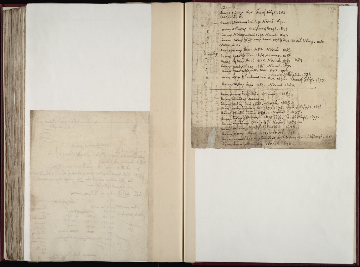 Boyle Papers Volume 36 Fol. 193v-194r
