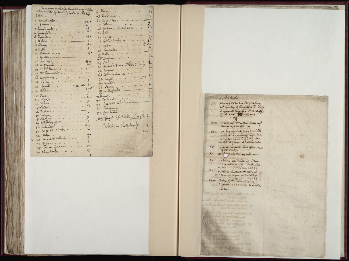 Boyle Papers Volume 36 Fol. 195v-196r