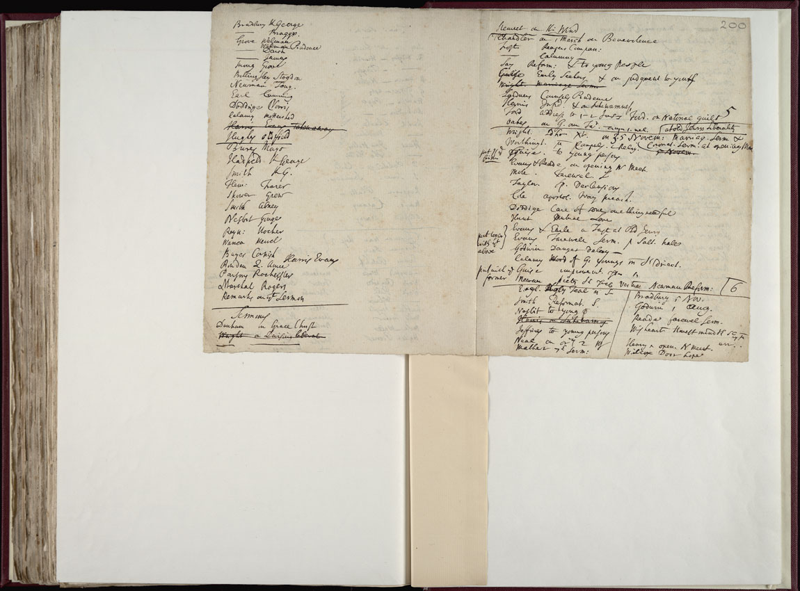 Boyle Papers Volume 36 Fol. 199v-200r