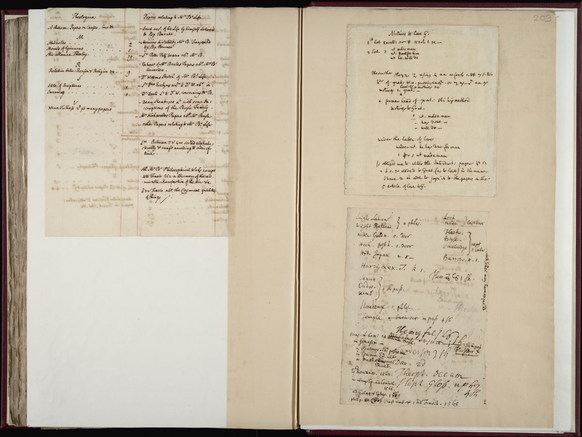 Boyle Papers Volume 36 Fol. 202v-203r