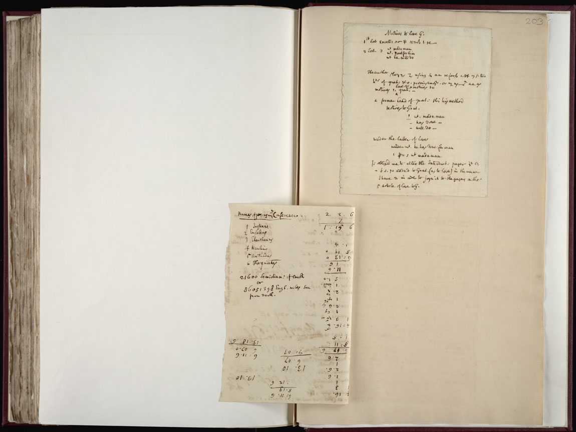 Boyle Papers Volume 36 Fol. 203av