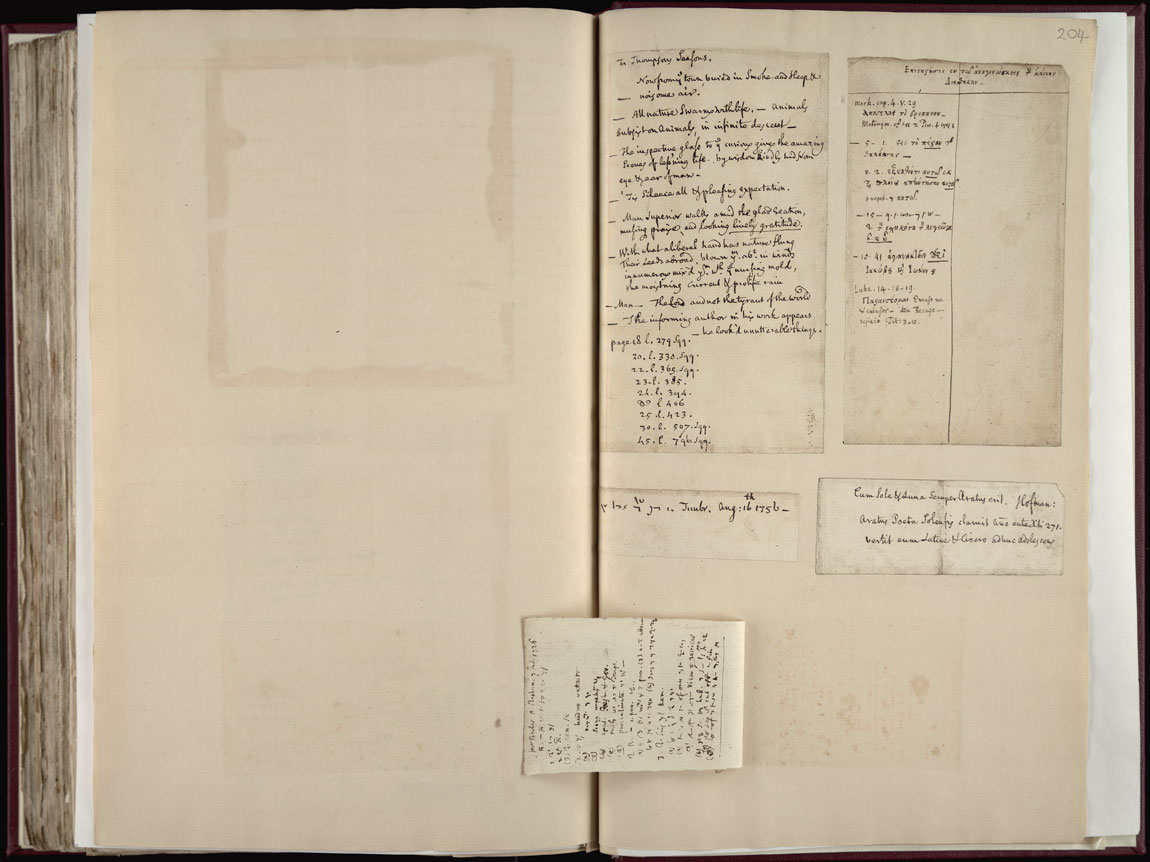 Boyle Papers Volume 36 Fol. 204av